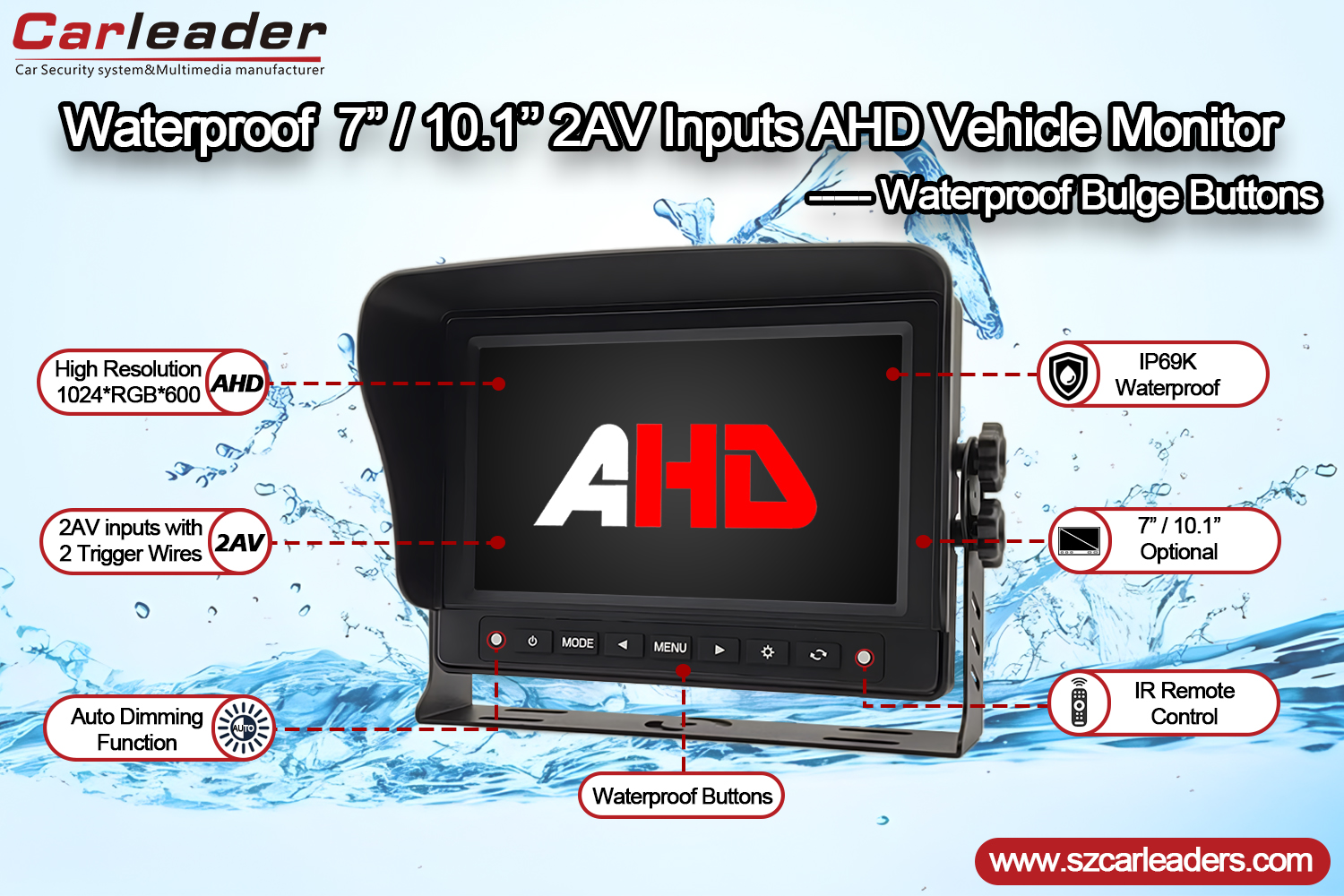 مانیتور ضد آب 7 اینچی AHD IP69K خودرو با نمای عقب