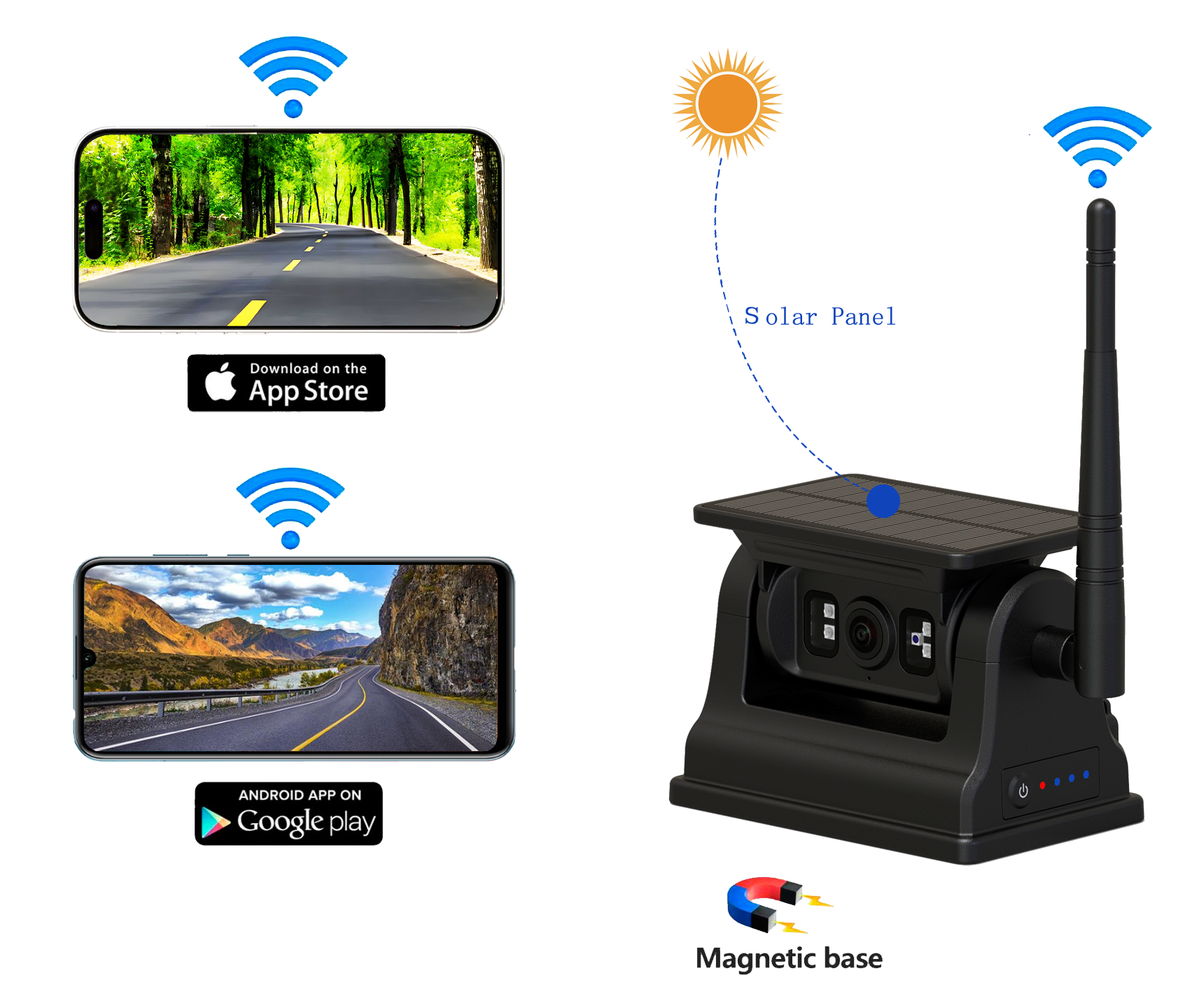 قابل شارژ 2.4G WiFi WiFi Carlace Solar Car View View برای IOS Android
