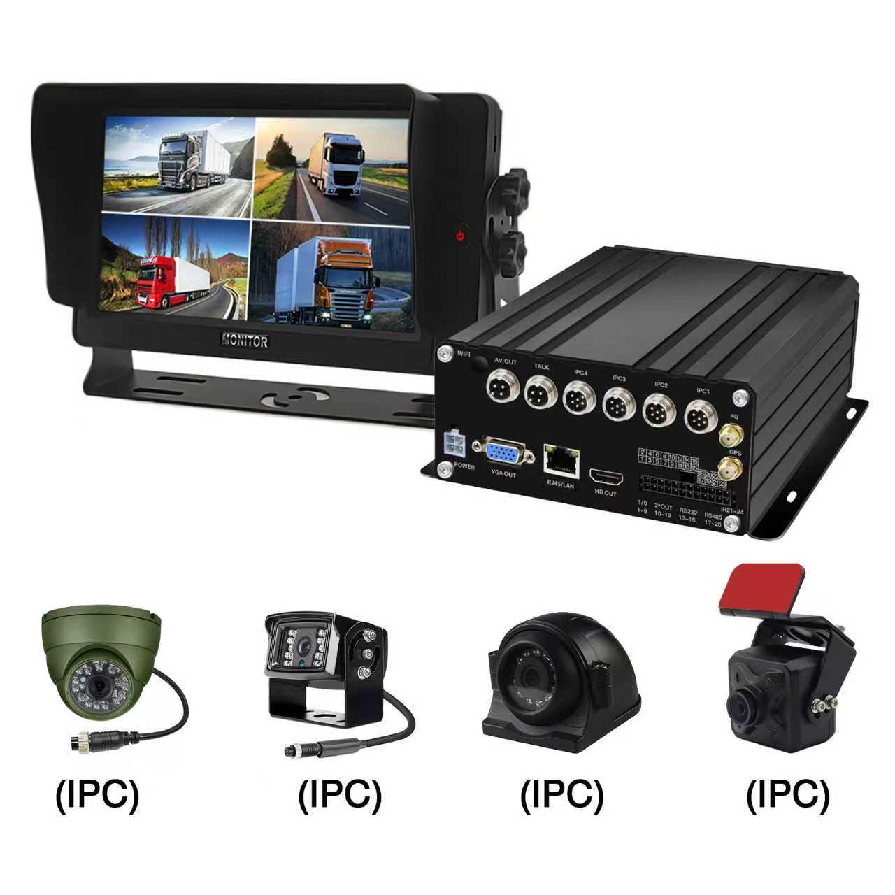 4CH 1080P IPC HDD خودرو NVR